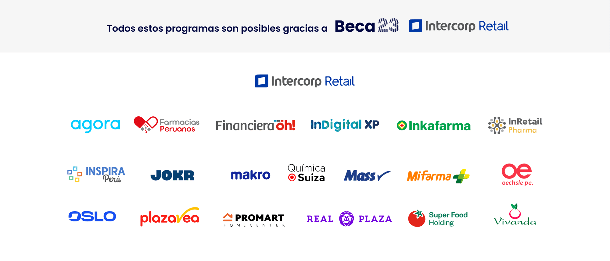 Marcas Intercorp