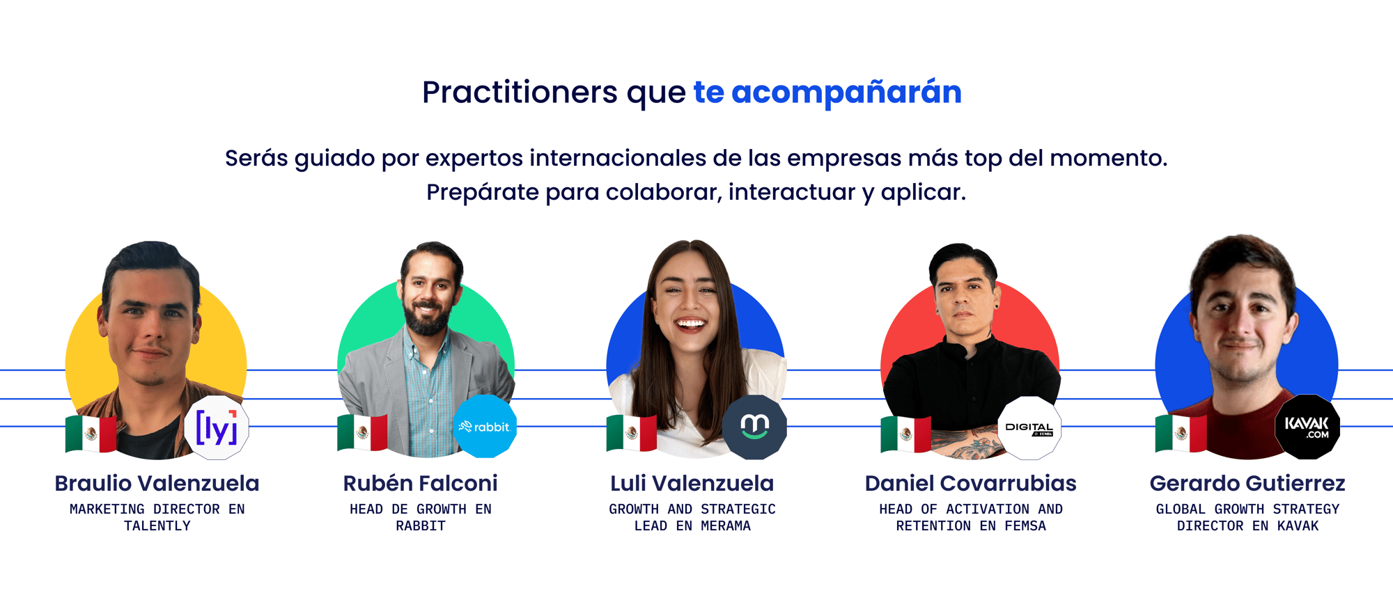 Practitioners GM
