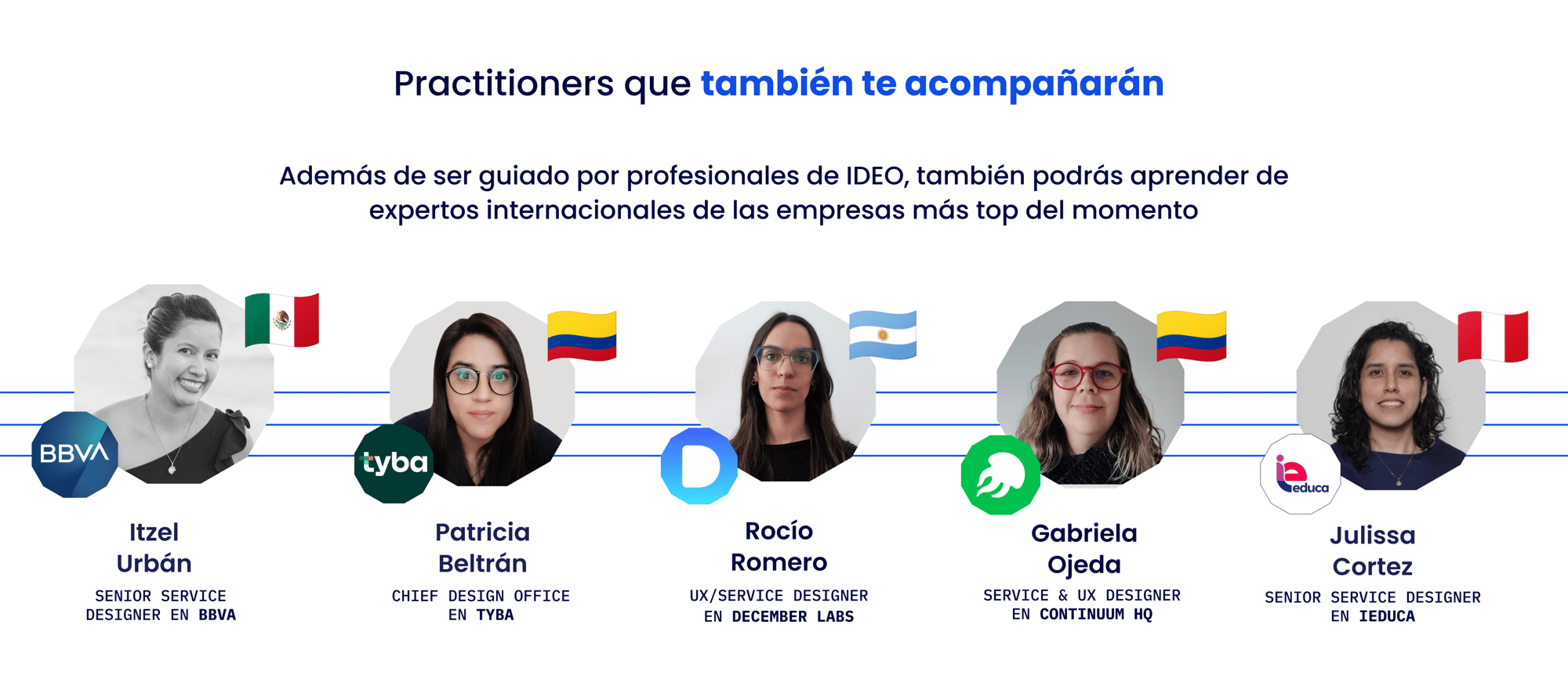 practitioners sd