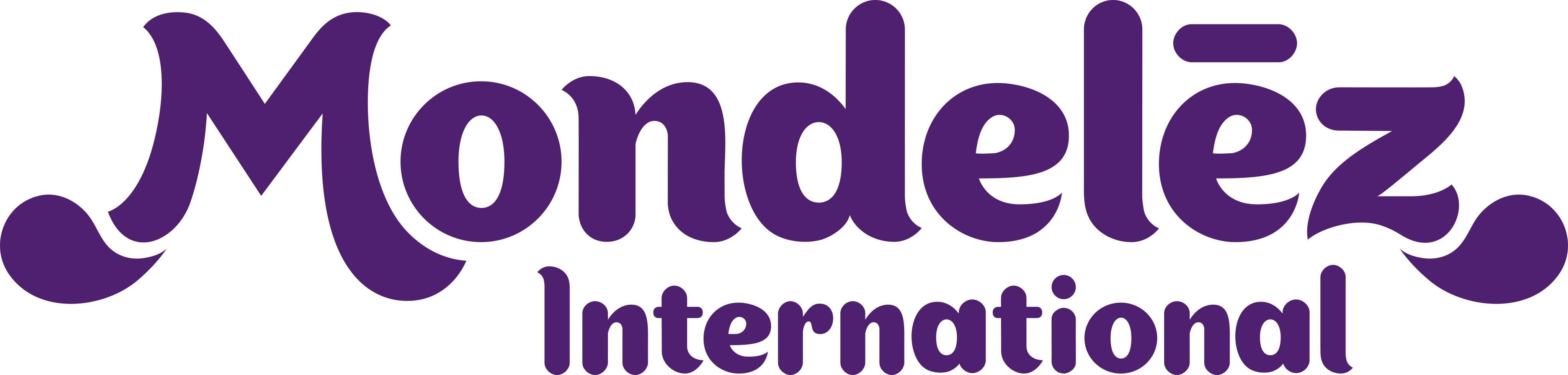 mondelez-international-logo